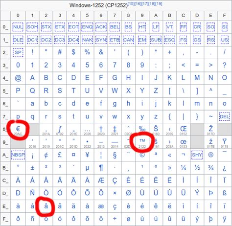 百家乐新手最常见的错误想法（百家乐新手常见认知误区）